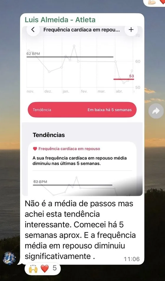 Conversa de um cliente com o André